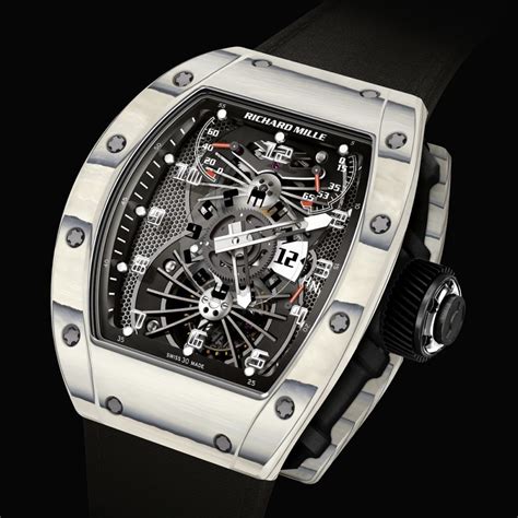 replique montre richard mille|richard mille swiss watches.